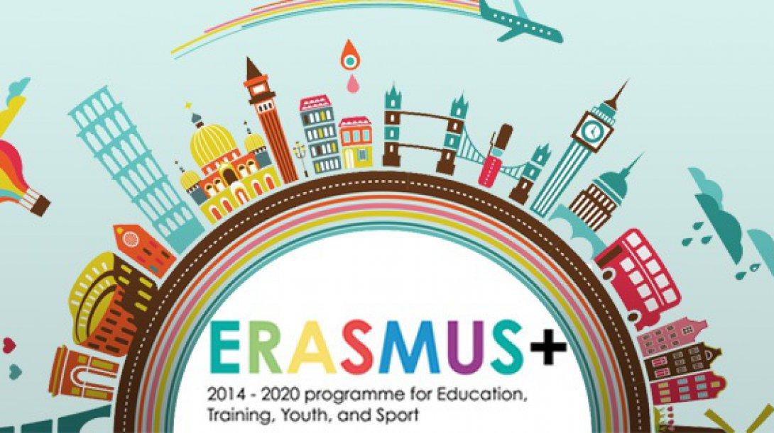 Erasmus+ Projeleri Randevu Başvurusu (2. Randevu)